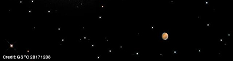 Mars in the night sky seen with a small telescope