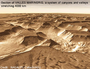View of section of a massive system of canyons known as Valles Marineris