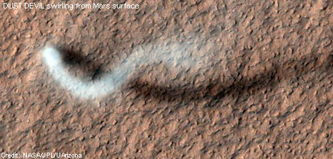 A white dust devil swirling above the Martian surface
