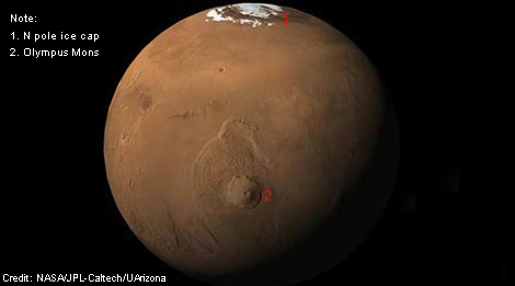 Global Mars showing the icy north pole and the giant mountain, Olympus Mons